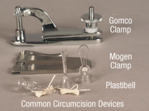 Circumcision Devices